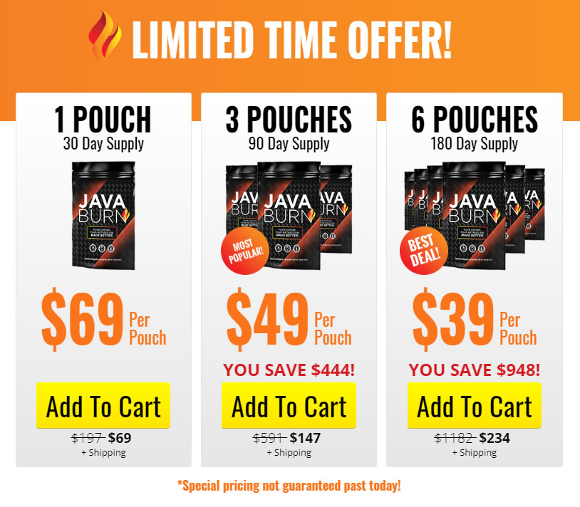 Java Burn Review: Scam or Legit?