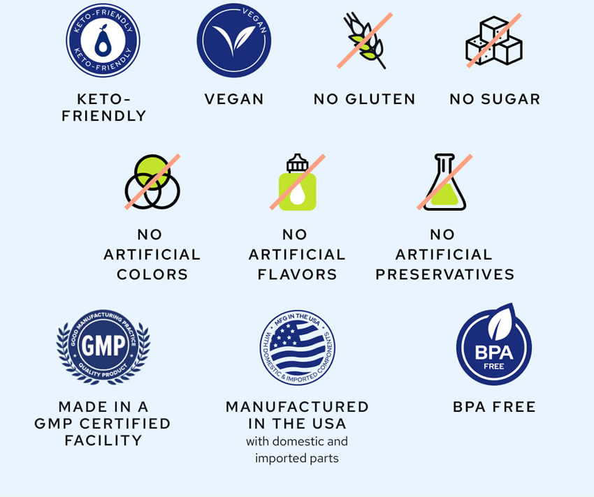 Gundry MD MCT Wellness Review: Honest Reviews Legit or a Scam?
