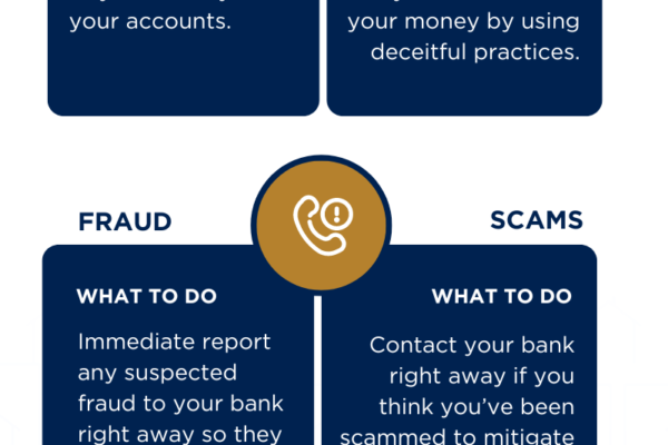 10 Common Scams Everyone Keeps Falling For