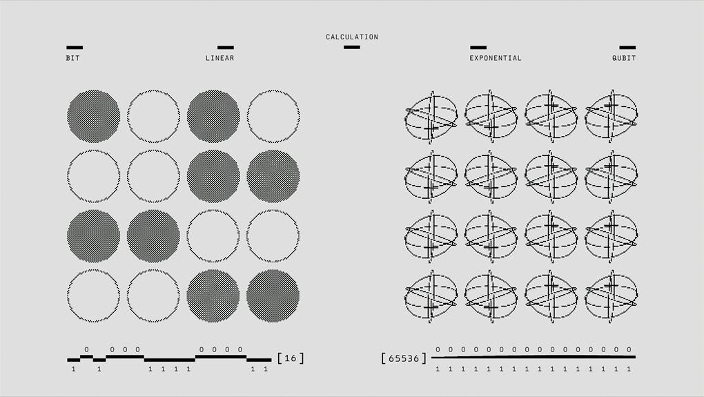 math and lottery strategies