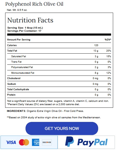 Is Gundry MD Olive Oil a Scam or Superfood? Here’s the Real Deal