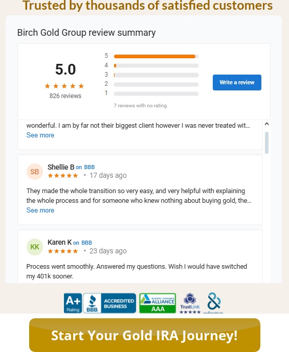 Birch Gold Group Review: Real Reviews, IRA Insights, No B.S.