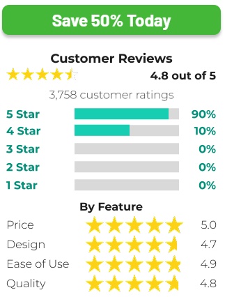 Is Vita Feet Relieve a Scam? Honest Reviews & Consumer Reports Investigation